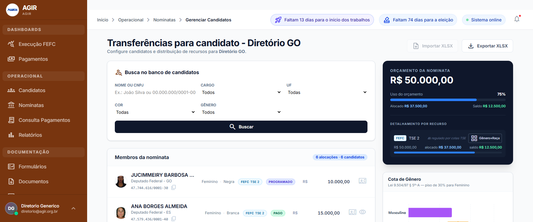 Tela de transferências para candidato, com busca no banco, membros da nominata e painel de orçamento com cotas